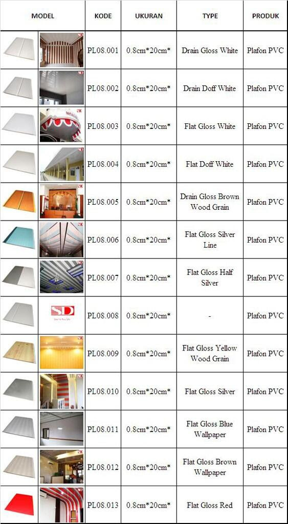 Cari DAFTAR HARGA SHUNDA PLAFON PER METER PERSEGI Cari DAFTAR HARGA SHUNDA PLAFON PER METER PERSEGI
