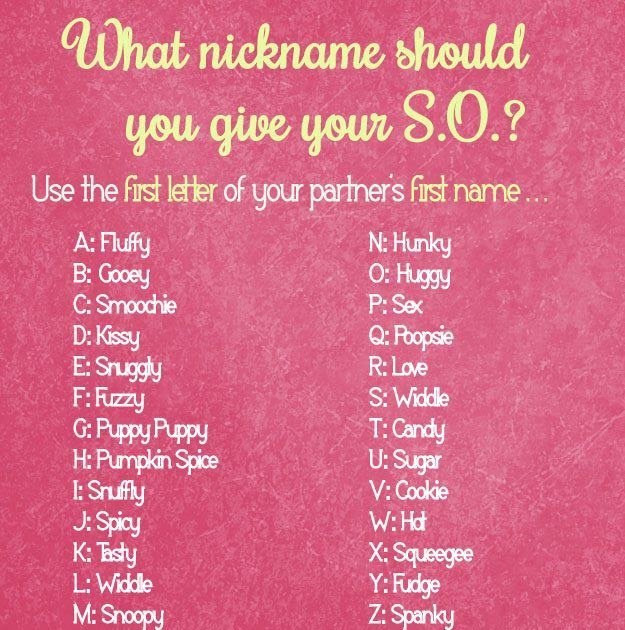 Funny Names For Boyfriend In Hindi Funny PNG