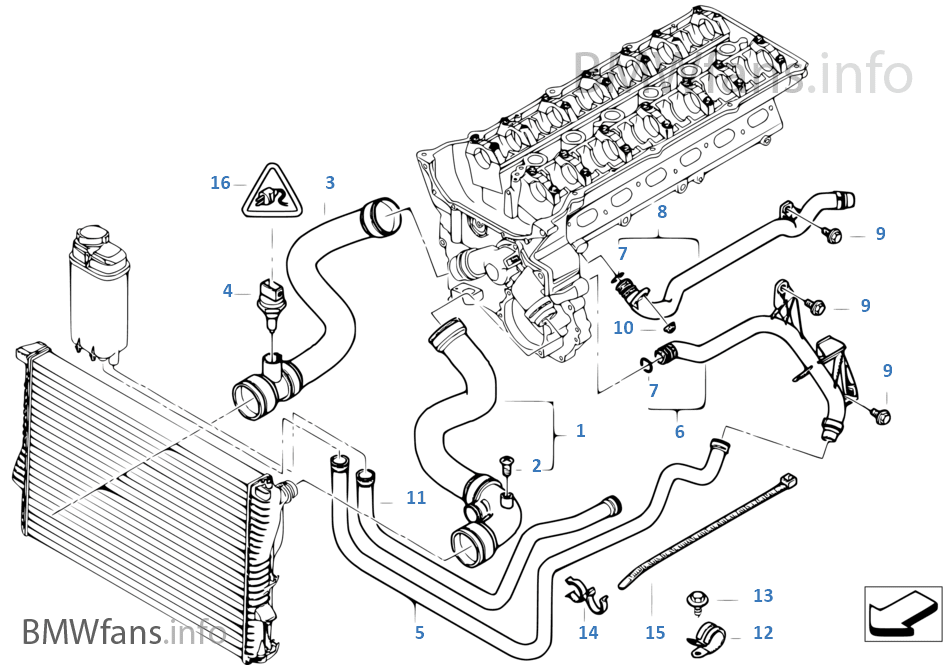Bmw Engine Cooling System Diagram