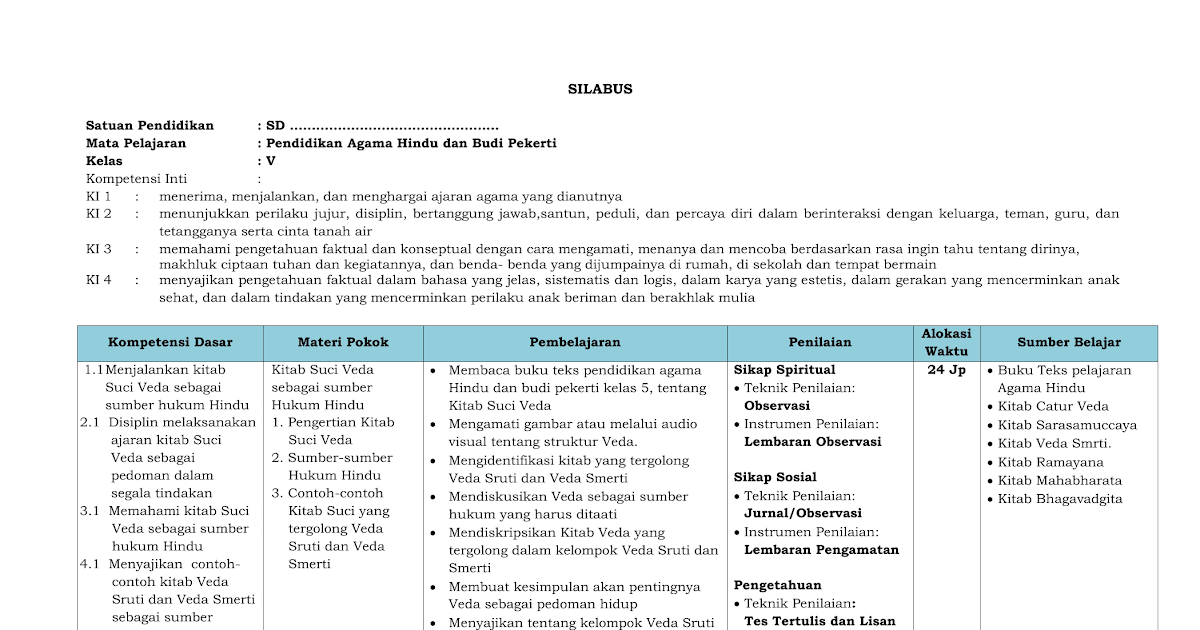 Contoh E Modul Pelajaran Agama Hindu Modul Pembelajaran Sejarah Dan