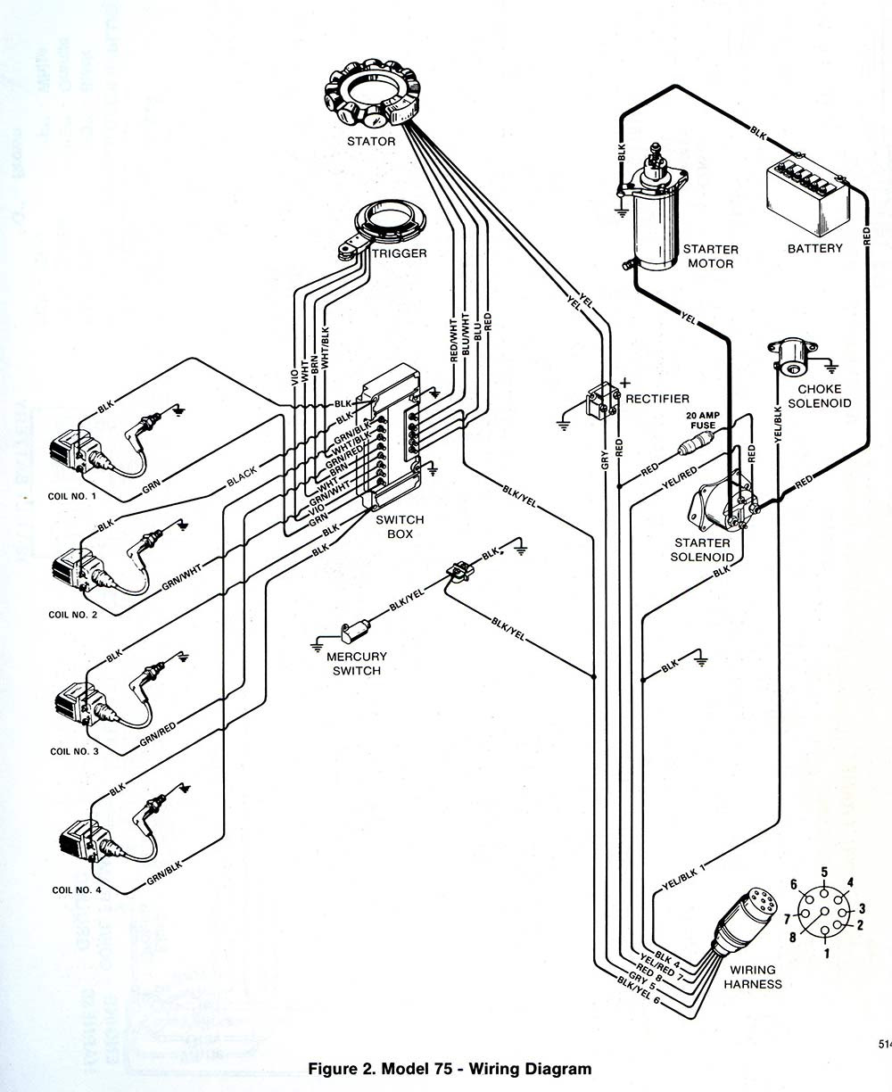 31 Johnson Outboard Control Box Diagram - Wiring Diagram Database