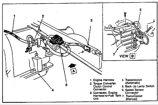 Chevy Astro Van Wiring Diagram - Wiring Diagram