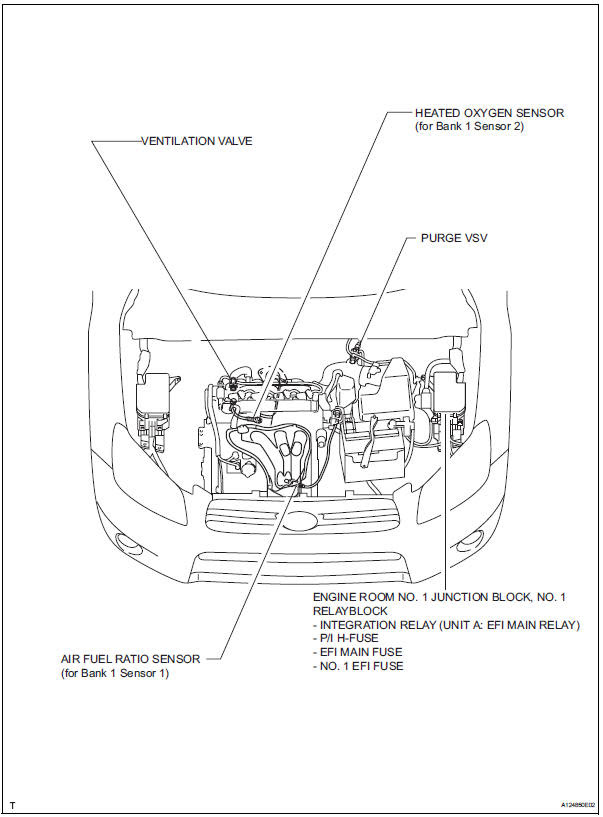 Toyota Rav4 O2 Sensor Location - Toyota Rav 4