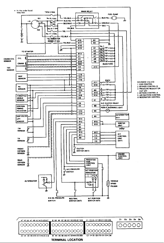 Acura Fuel Pump Diagram - Wiring Diagram Networks