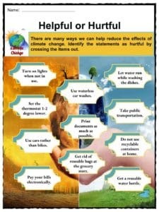 Climate And Climate Change Worksheet - Promotiontablecovers