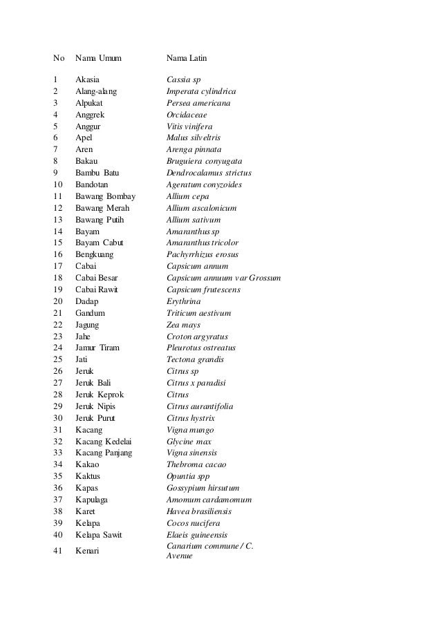 Nama latin tanaman Nama latin tanaman