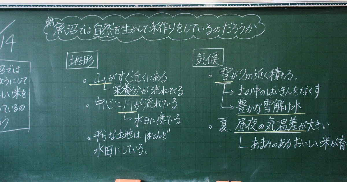 最も選択された 5 年生 社会 高い 土地 の くらし