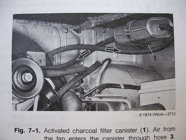 Fan That Blows Cold Air >> URBI-ET-ORBI……My Bucket List Journals.: VW engine cooling ... Fan That Blows Cold Air >> URBI-ET-ORBI……My Bucket List Journals.: VW engine cooling ...
