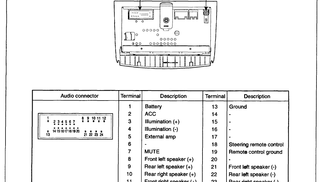 Hyundai Sonatum Stereo Wiring Diagram - Wiring Diagram