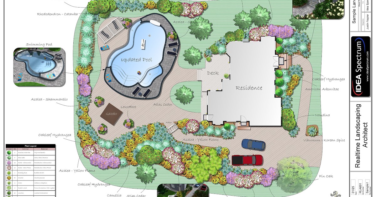 Access Here lot info: Vegetable garden planning software free