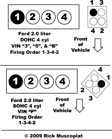 taxifarereview2009: 2010 Ford Escape V6 Firing Order