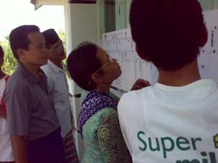 Election Participants Election Participants