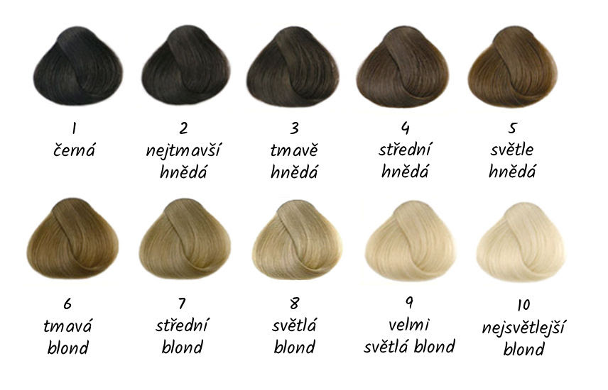 seznamka barva vlasu