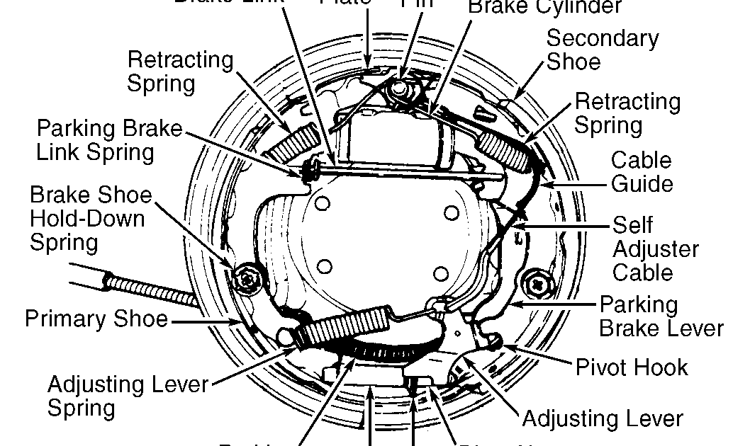 Wiring Diagram: 28 1999 Ford Ranger Rear Brakes Diagram