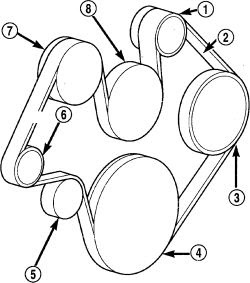 Mitsubishi Raider Engine Diagram - 88 Wiring Diagram