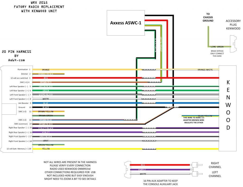 30 Kenwood Kdc 258u Wiring Diagram - Wiring Database 2020