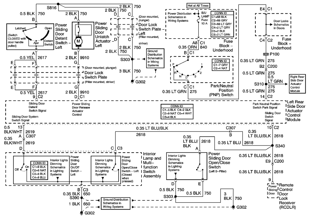 Chevy Venture Wiring Diagram
