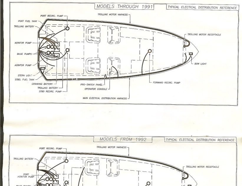 diagram volvo 960 wiring 1996 full version hd quality zeelandwiring guilde redemption fr car trailer plug