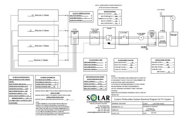 Schematic Off Grid Solar System Wiring Diagram from lh5.googleusercontent.com