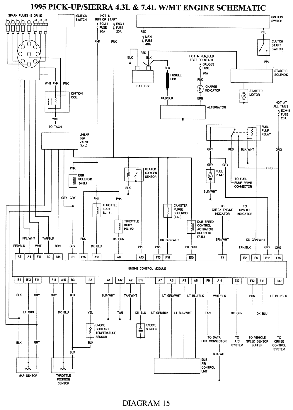 80 Corvette Dash Wiring Diagram