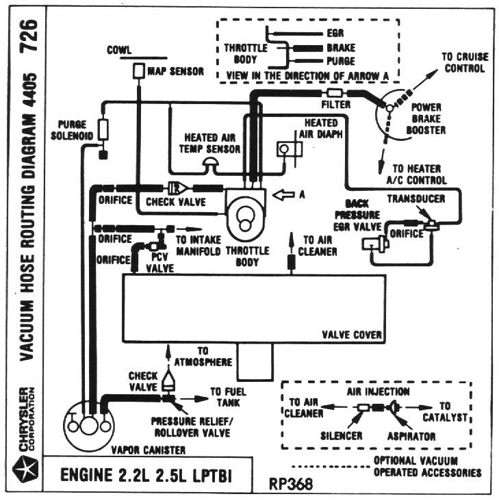 Mazda B2200 Carburetor Vacuum Diagram - Wiring Diagram Schemas