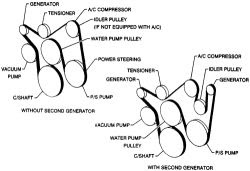 66 Duramax Serpentine Belt Diagram - Wiring Site Resource