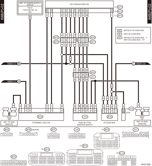 Subaru Horn Wiring Diagram - Complete Wiring Schemas