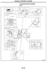 Nissan Forklift Wiring Diagram - Wiring Diagram