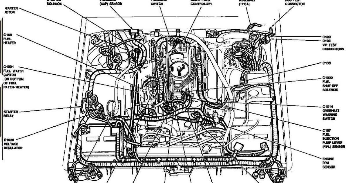 6 9 Diesel Engine Diagram - Wiring Diagram Networks