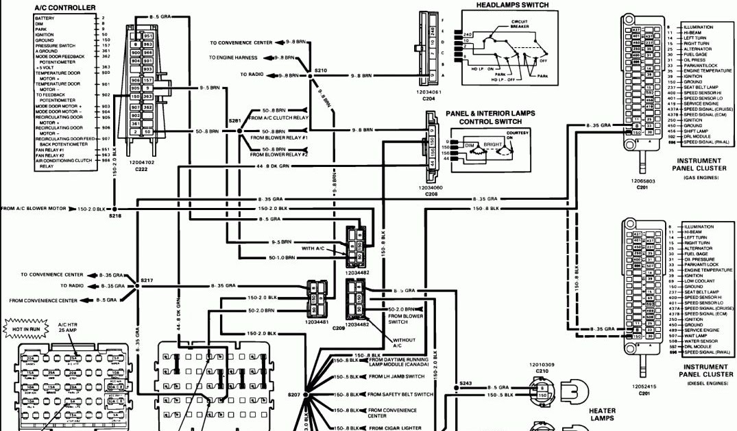 1986 K10 Wiring Diagram | schematic and wiring diagram