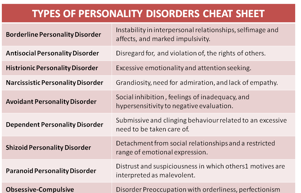  borderline personality disorder dsm 5 pdf who im i