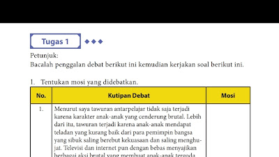 Kunci Jawaban Buku Paket Bahasa Indonesia Kelas 10 Halaman 185 Guru Galeri