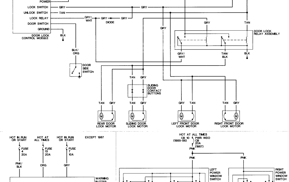 2004 Gmc Envoy Xuv Wiring Diagram Schematic Cars Wiring Diagram