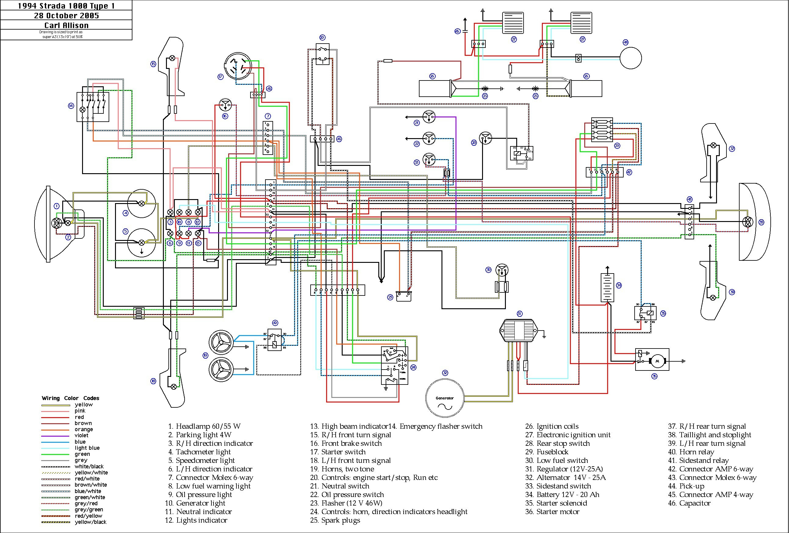 Vauxhall Combo Wiring Diagram Pdf