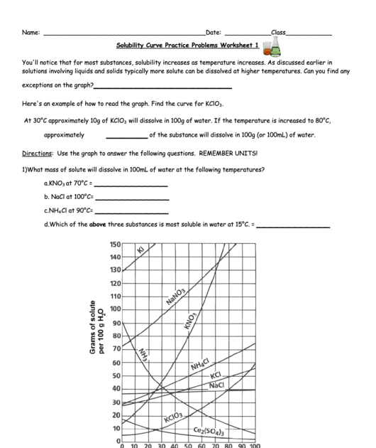 Read Solubility Curve Practice Answers - Solubility Curve Practice