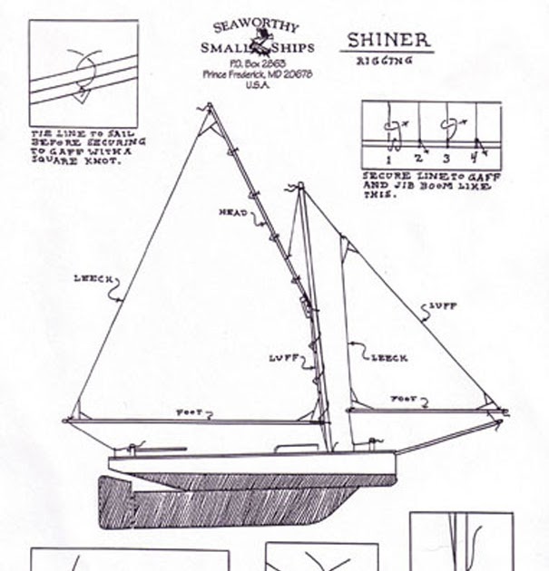 this is free boat plans for beginners nrboat