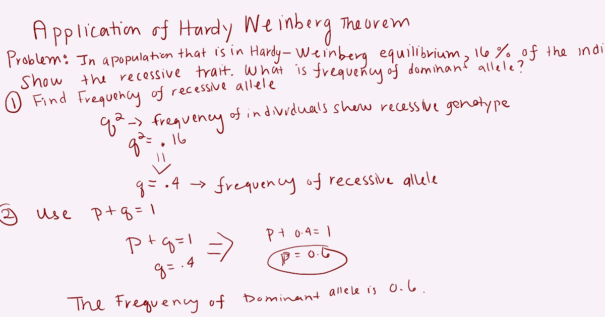 how to calculate the frequency of the dominant allele