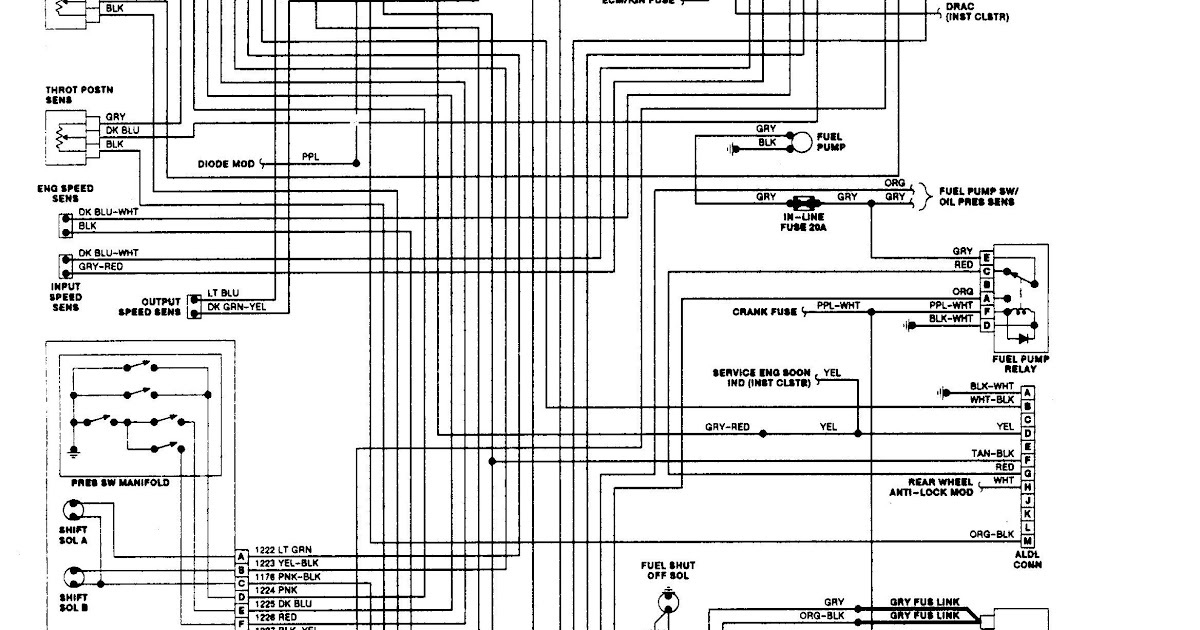 1991 Jeep Wiring Diagram | schematic and wiring diagram