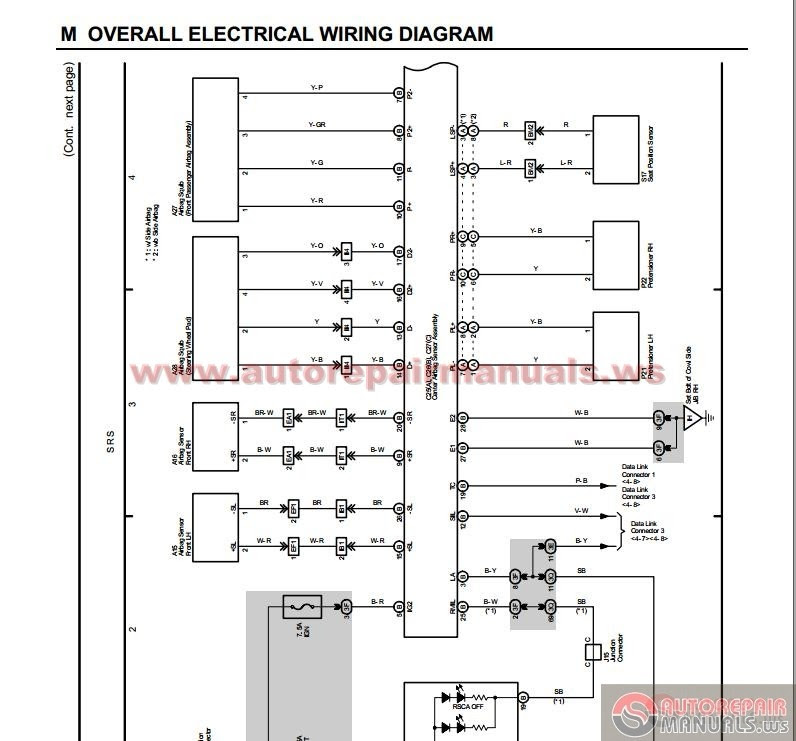[Download 41+] Vdj79 Wiring Diagram Toyota Landcruiser 79 Series