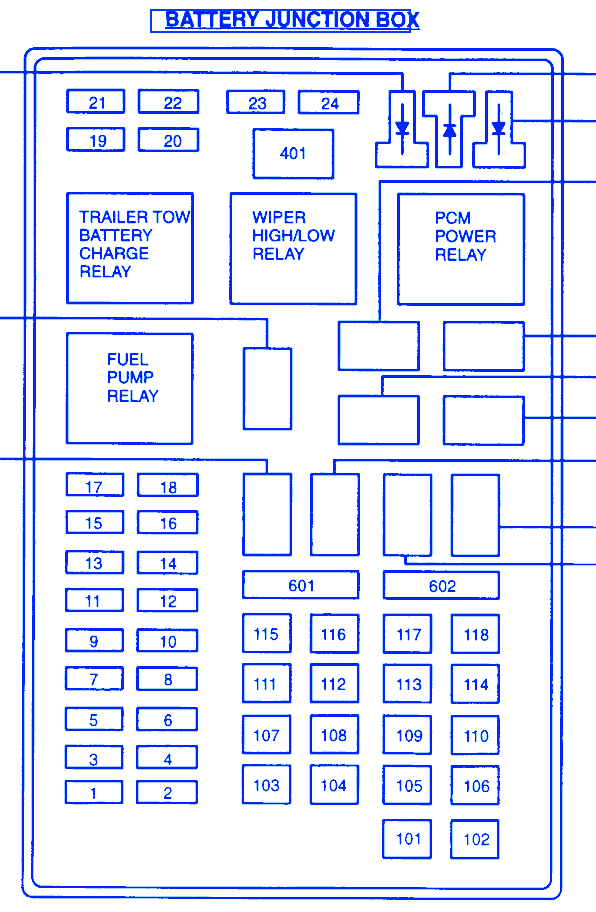 26 2000 Ford Expedition Fuse Box Diagram - Wiring Diagram List