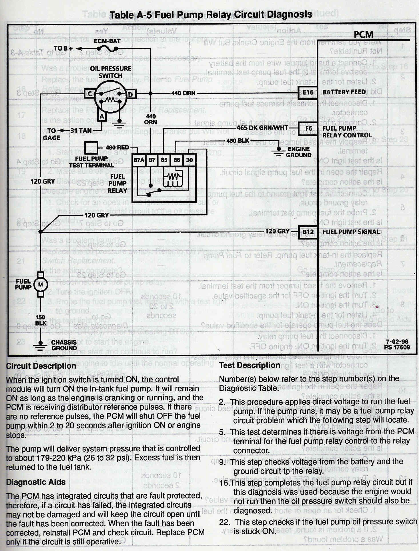 [DIAGRAM] 2001 Fleetwood Discovery Wiring Diagram