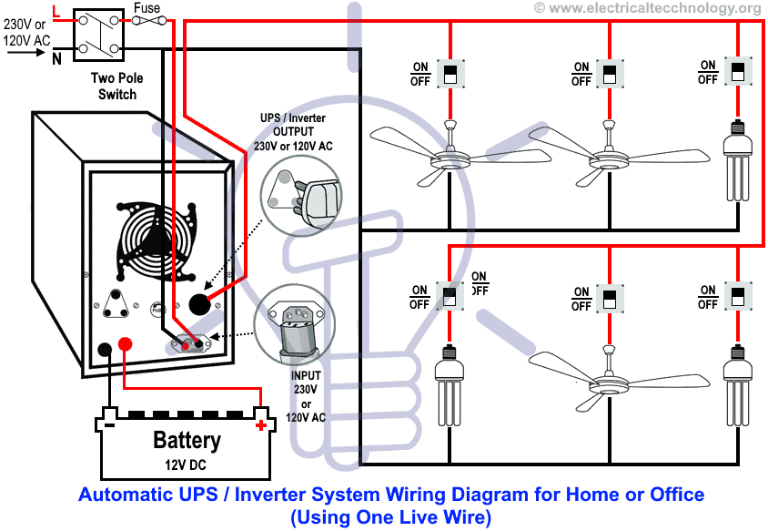 Inverter Cable Connection Details - Home Wiring Diagram