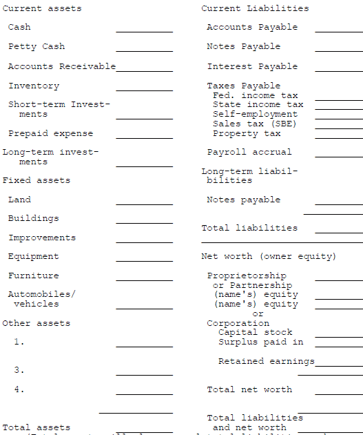 Sample Balance Sheet For Manufacturing - Sample Site v