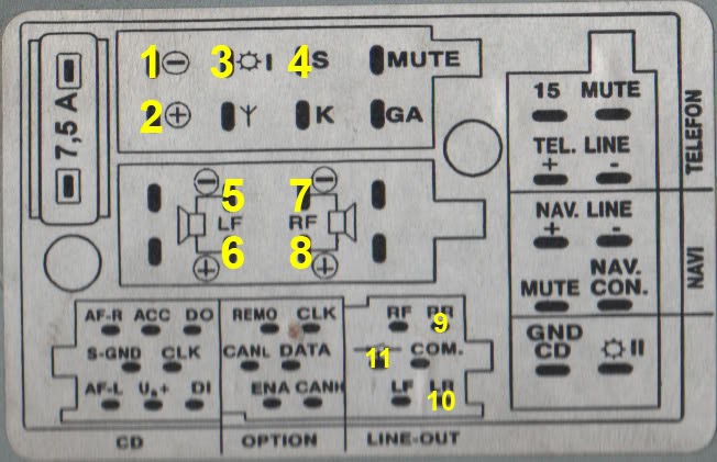 Audi A3 Head Unit Wiring