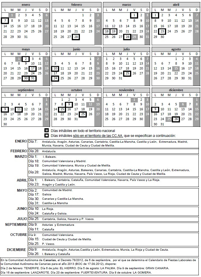Días laborables y festivos: Calendario España 2013