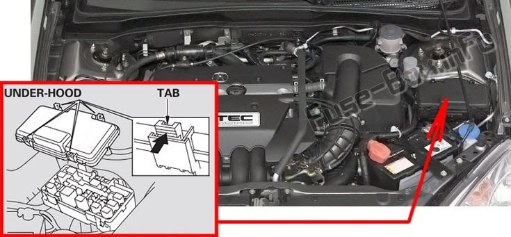2002 Acura Rsx Relay Diagram : 2002-2006 Acura RSX Fuse Box Relay Unit