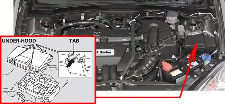 2002 Acura Rsx Relay Diagram : 2002-2006 Acura RSX Fuse Box Relay Unit