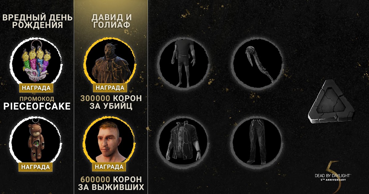 Dbd Codes How To Get 300 001 Bloodpoints Redeem Codes In Dead By