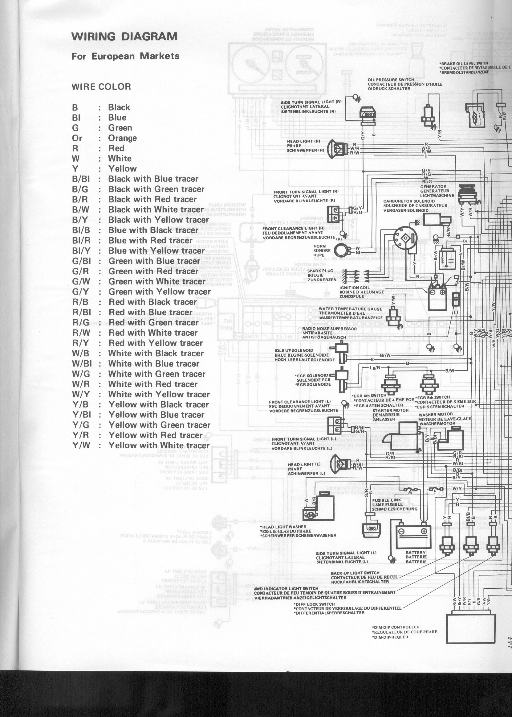 Suzuki Vitara Carburetor Diagram Suzuki Vitara Review