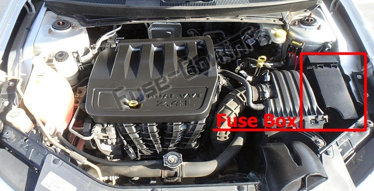 2008 Chrysler Sebring Fuse Box Diagram : Sebring Fuse Box Wiring